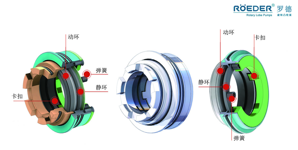 羅德機械密封