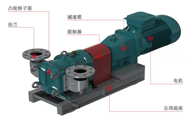 羅德活塞轉子泵結構組成
